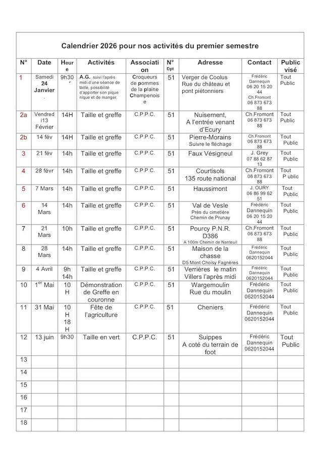 Calendrier des croqueurs 2026 Bis